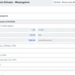 ekloges-apodoseis1