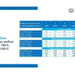 epidoma-paradeigmata